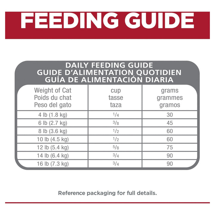 Hill's Science Diet Perfect Digestion Adult Dry Cat Food - Just For Pets Australia