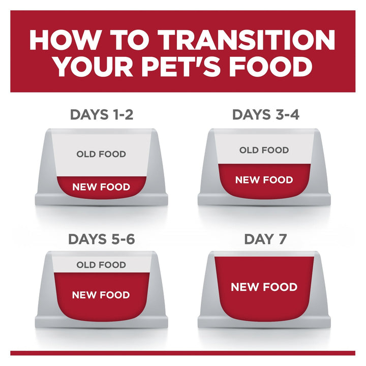 Hill's Science Diet Perfect Weight Adult Small Bites Dry Dog Food - Just For Pets Australia