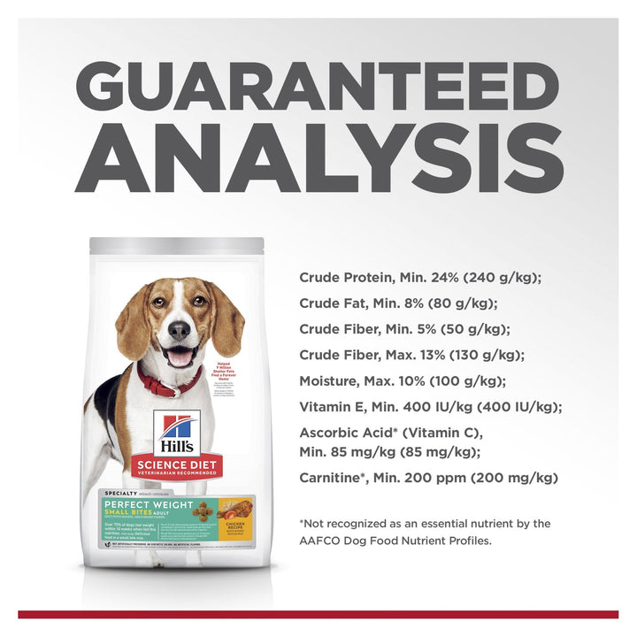 Hill's Science Diet Perfect Weight Adult Small Bites Dry Dog Food - Just For Pets Australia