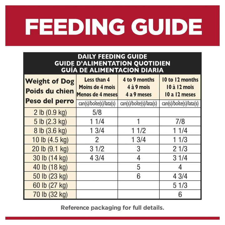 Hill's Science Diet Puppy Savory Stew Chicken & Vegetables Canned Dog Food, 363g, 12 Pack - Just For Pets Australia