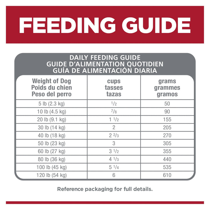 Hill's Science Diet Sensitive Skin & Stomach Adult Small Bites Dry Dog Food - Just For Pets Australia