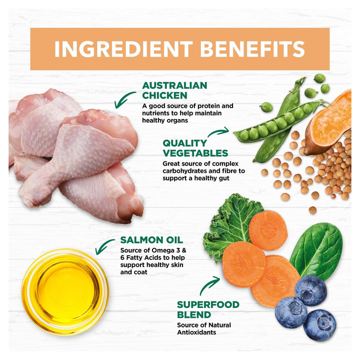 Ivory Coat Grain Free Puppy Chicken - Just For Pets Australia