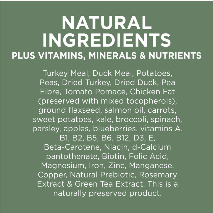 Ivory Coat Turkey & Duck Grain Free Dry Dog Food - Just For Pets Australia