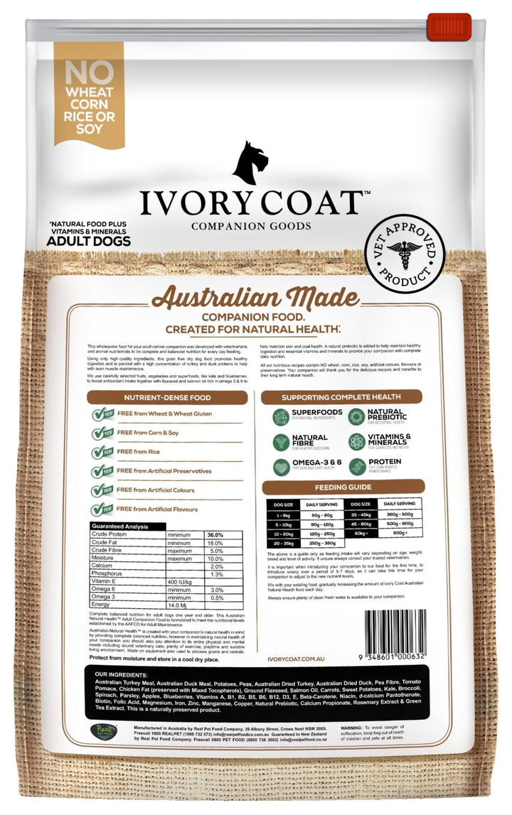 Ivory Coat Turkey & Duck Grain Free Dry Dog Food - Just For Pets Australia