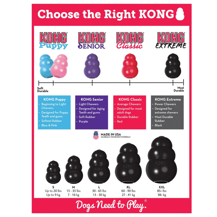 KONG Extreme - Just For Pets Australia