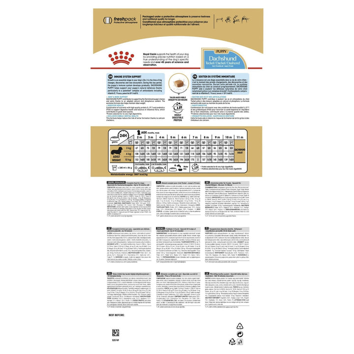 Royal Canin Dachshund Puppy 1.5kg - Just For Pets Australia