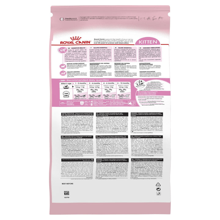 Royal Canin Kitten - Just For Pets Australia