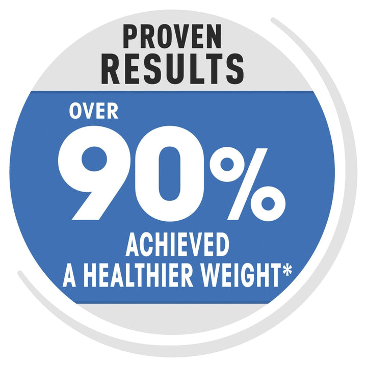 Royal Canin Light Weight Care Dry Cat Food - Just For Pets Australia