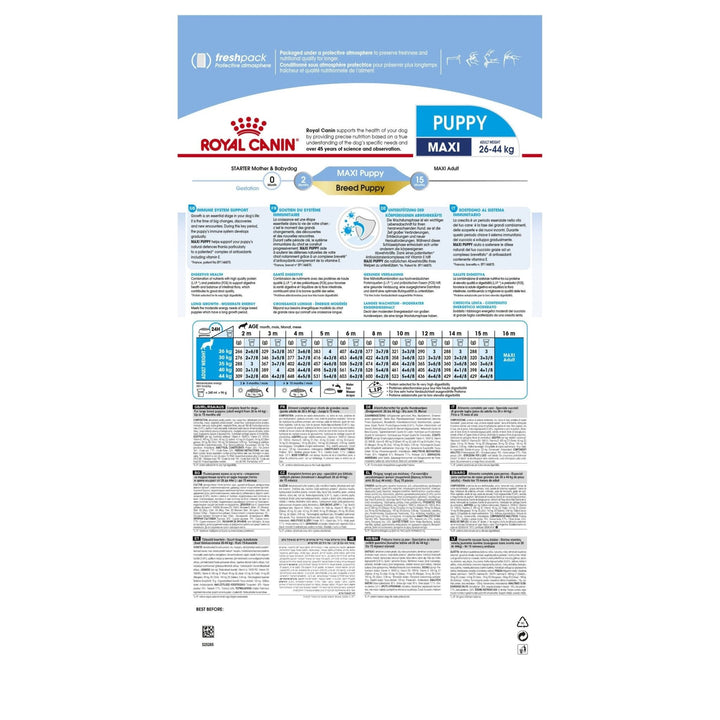 Royal Canin Maxi Puppy - Just For Pets Australia