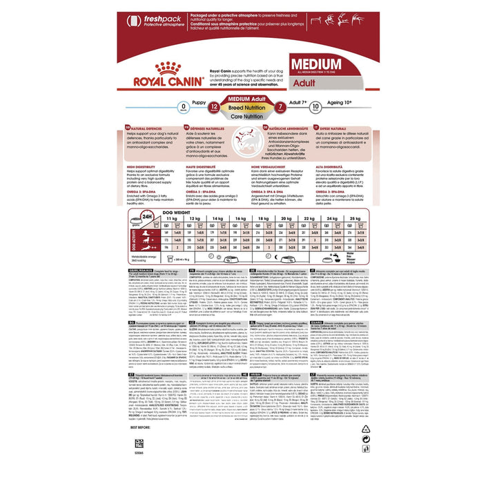 Royal Canin Medium Adult - Just For Pets Australia