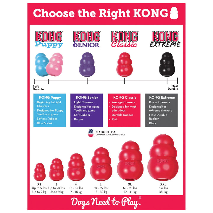 KONG Classic - Just For Pets Australia
