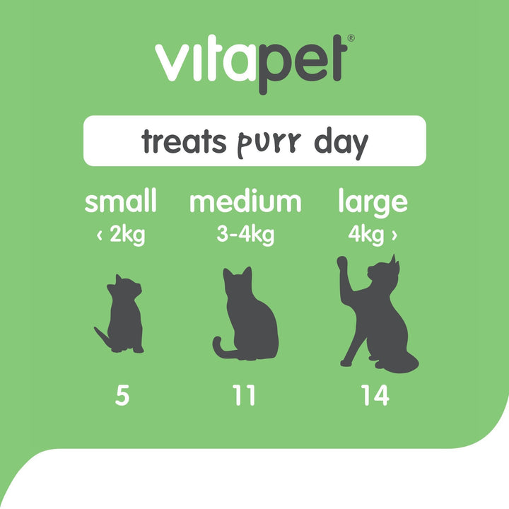 VitaPet Cat treat Duck & Fish Bites 85g - Just For Pets Australia