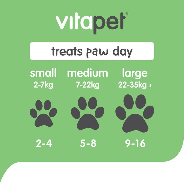 VitaPet Functional Joint Care 100g - Just For Pets Australia